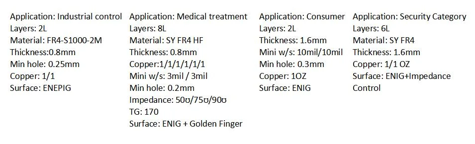 High Tech Precision Printed Circuit Board Rigid Flex Board Manufacturing