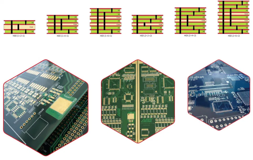 Shenzhen Heavy Copper Mobile PCB Board with Enig in Whole Side, 3u′′-10u′′ Gold Thickness